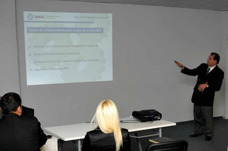 Presentación del Plan de Vuelo 2012